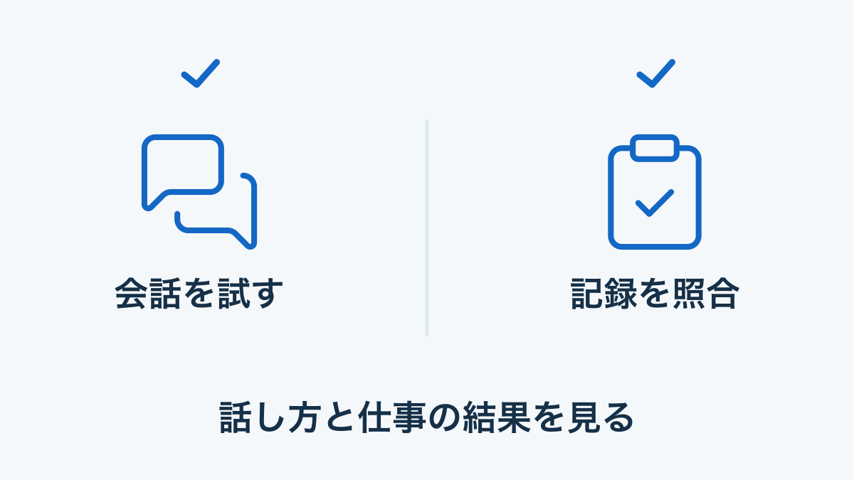 会話の自然さと残った記録の正確さを分けて試用する概念図