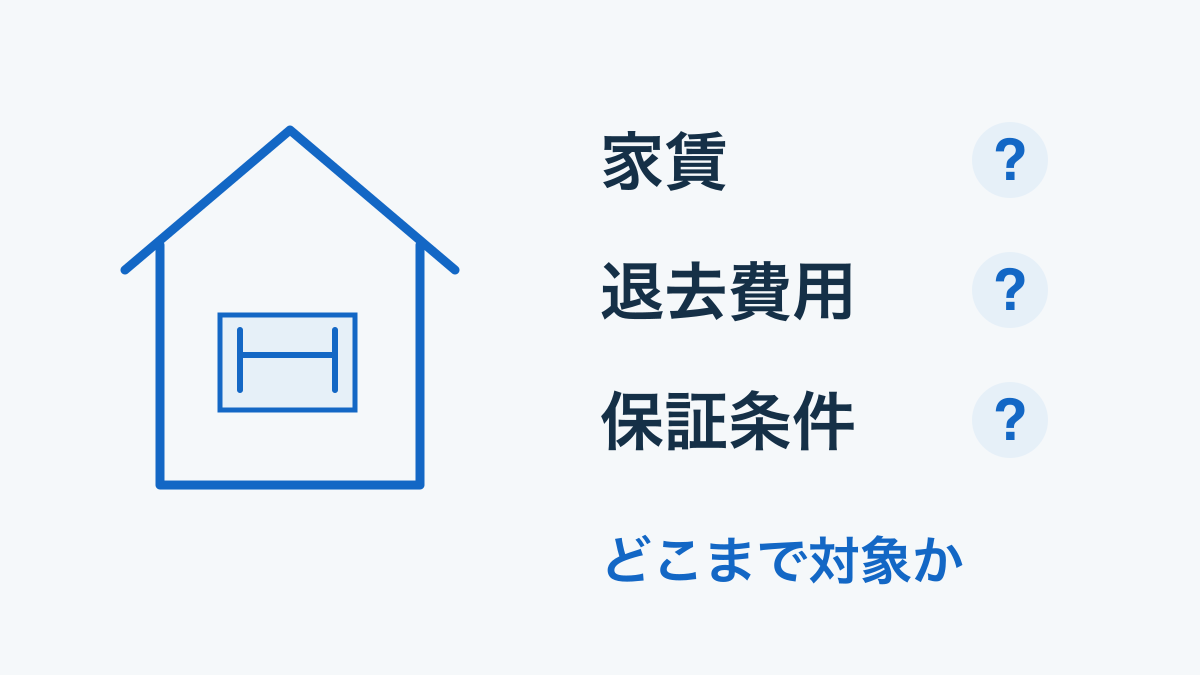 家賃・退去時費用と利用条件を比べる家賃保証の選定図