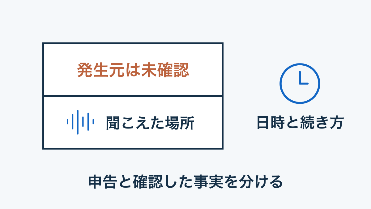 音を聞いた場所と日時を記録し、推測した発生元を未確認として分ける模式図