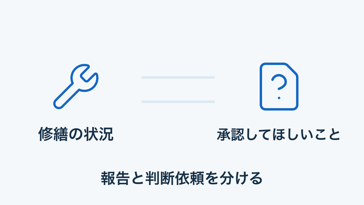 修繕の状況報告とオーナーへの承認依頼を分ける概念図