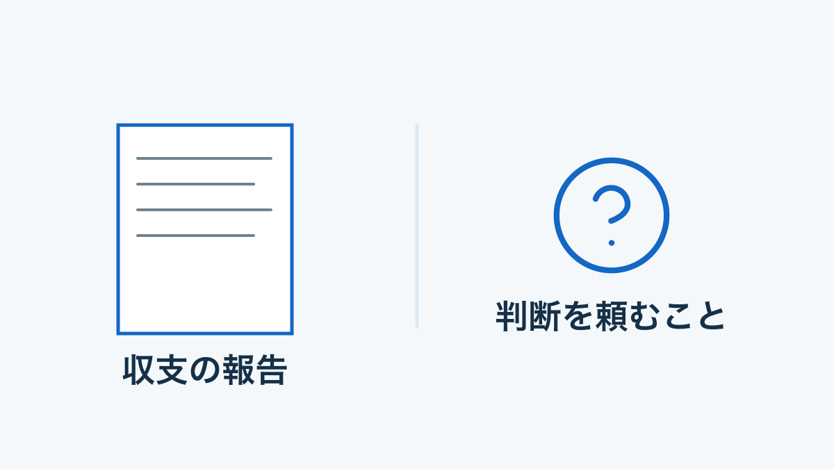 収支報告とオーナーに判断を頼む事項を分けた民泊報告の概念図