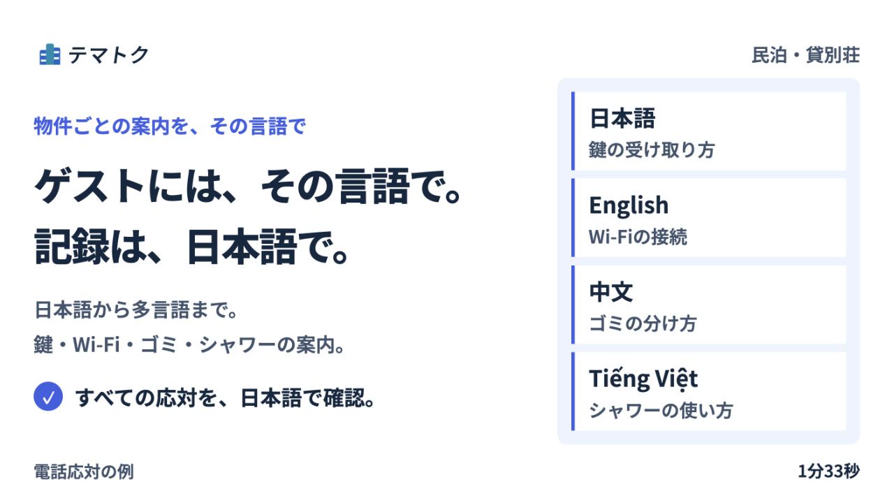日本語から多言語へ。物件ごとのFAQ応対と日本語の記録のサムネイル