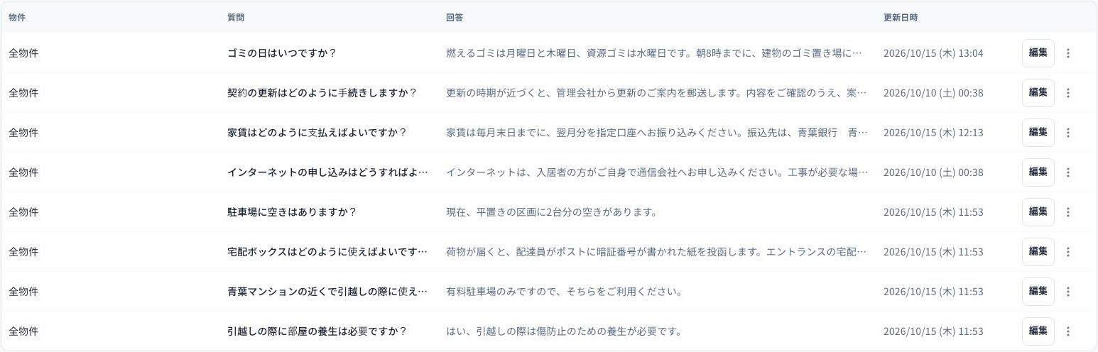 実アプリのFAQ一覧。質問と回答、物件、更新日時。
